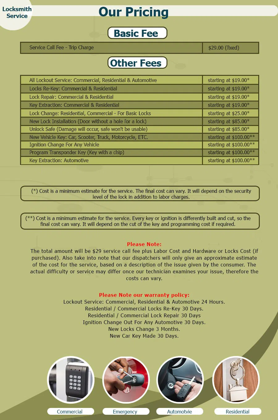 Mountain View Locksmith Store Mountain View, CA 650-425-6065